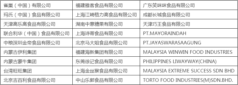 知名企業(yè)