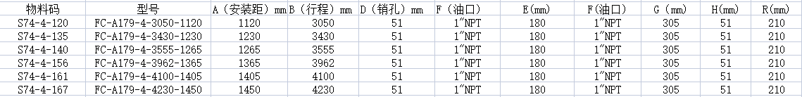 FC-A179-4