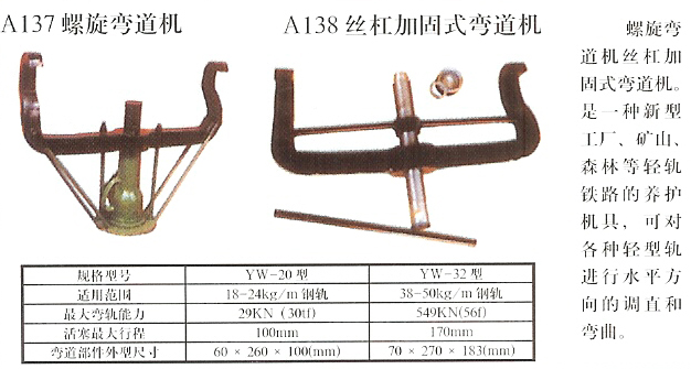 螺旋弯道机