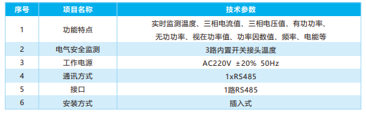 P103智慧供配电探测器