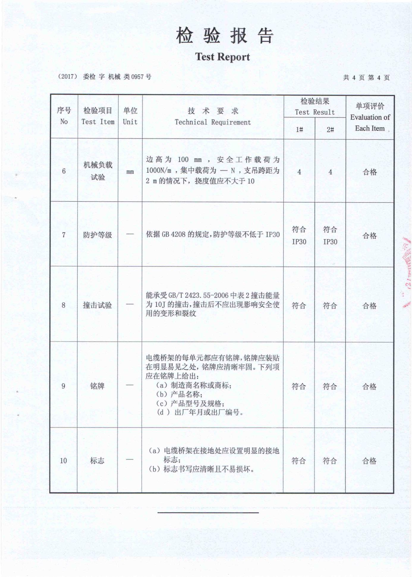 鱨