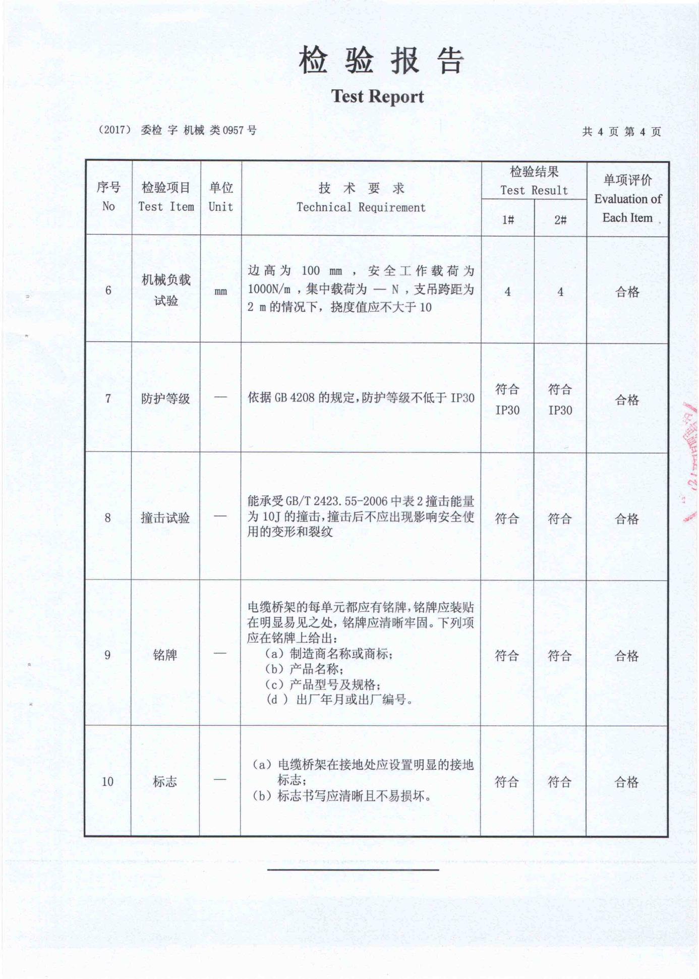 磨练报告