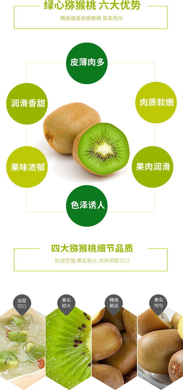 可口獼猴桃
