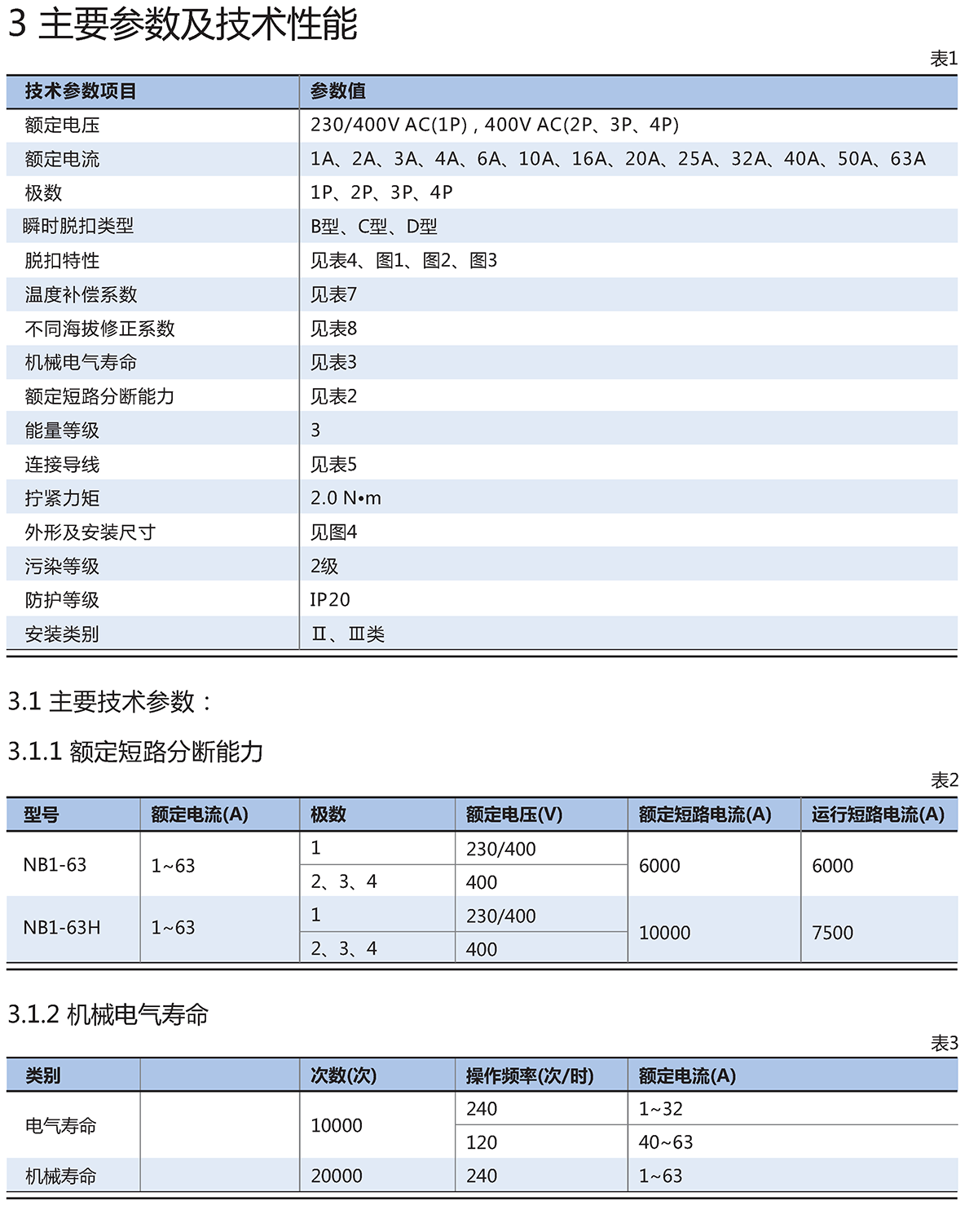 NB1-63□小型断路器