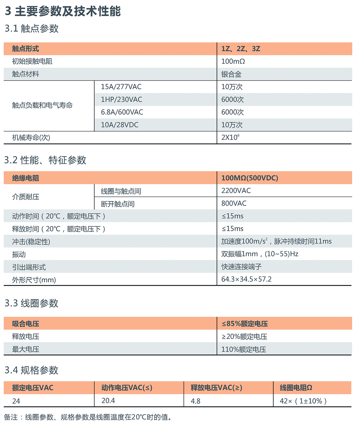 NJX3 小型電磁繼電器