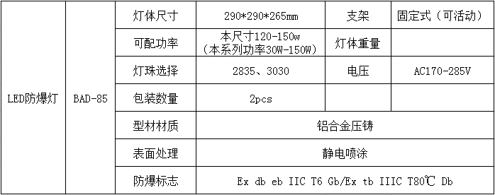 LED防爆燈BAD-85