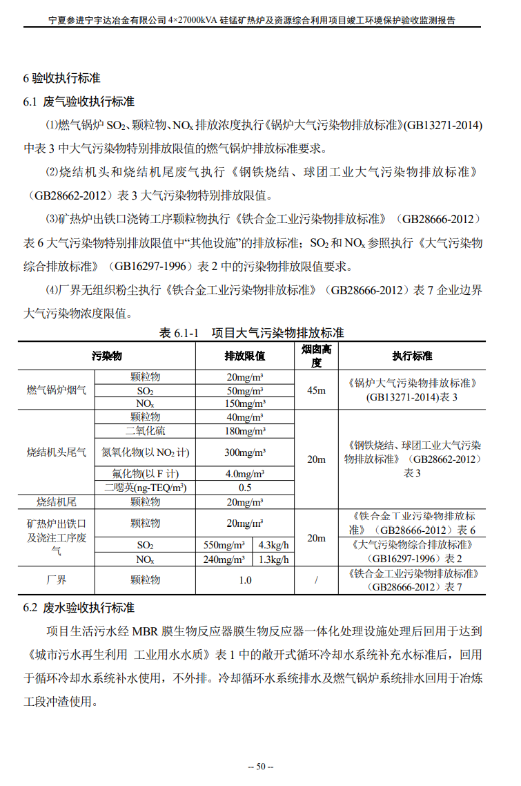 寧夏參進(jìn)寧宇達(dá)冶金有限公司  4×27000kVA硅錳礦熱爐及資源綜合利用項(xiàng)目竣工環(huán)境保護(hù)驗(yàn)收檢測(cè)報(bào)告
