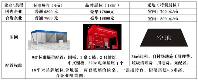 合肥:2021.6.25-27-第十一届中国安徽国际现代种子交易会 合肥:2021.6.25-27-第十一届中国安徽国际现代种子交易会