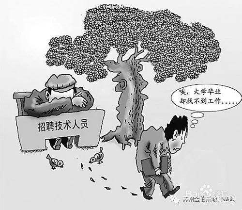 疫情下的電氣工程師現(xiàn)狀