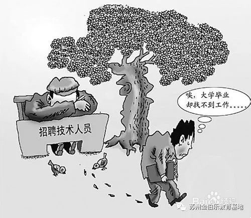 疫情下的电气工程师现状