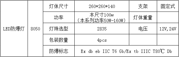LED防爆燈8050