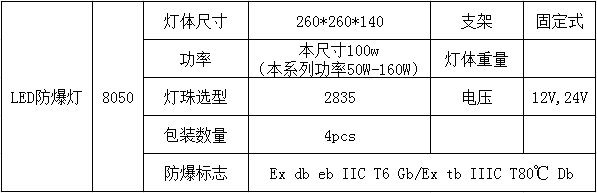 LED防爆灯8050