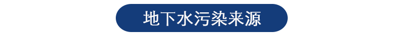 地下水檢測