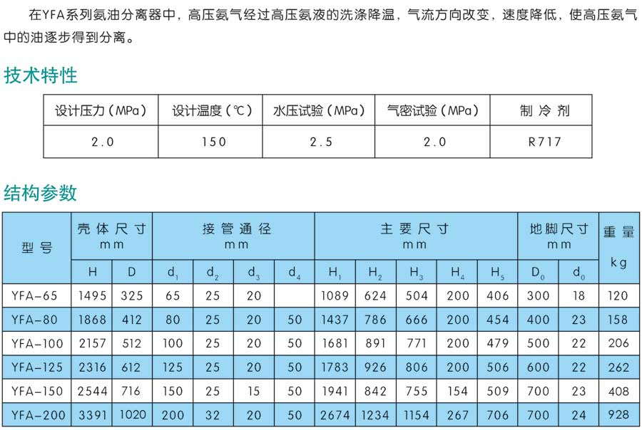 氨油分離器