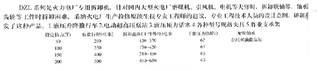 B015 汽轮机凸轮拆卸机