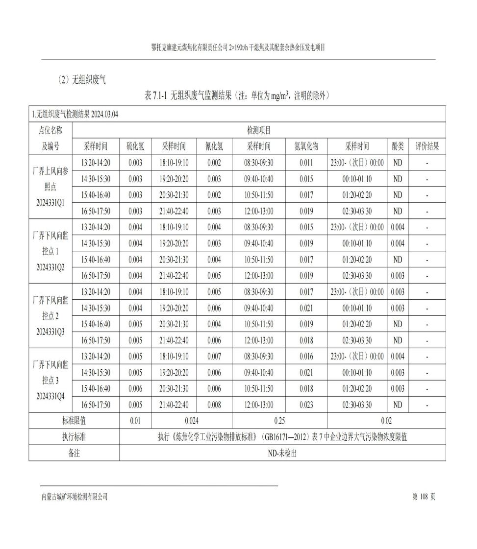鄂托克旗建元煤焦化有限責(zé)任公司2×190t/h 干熄焦及其配套余熱余壓發(fā)電項(xiàng)目