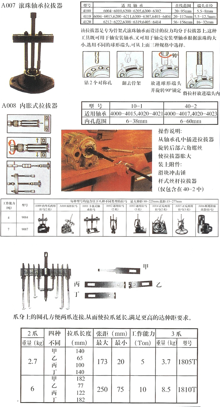 内胀式拉拔器