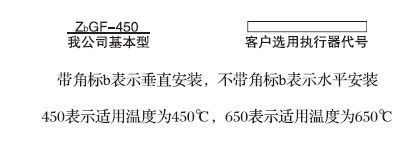 高温电动蝶阀