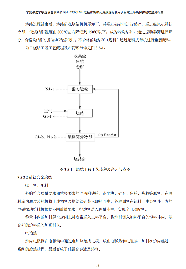 寧夏參進(jìn)寧宇達(dá)冶金有限公司  4×27000kVA硅錳礦熱爐及資源綜合利用項(xiàng)目竣工環(huán)境保護(hù)驗(yàn)收檢測(cè)報(bào)告