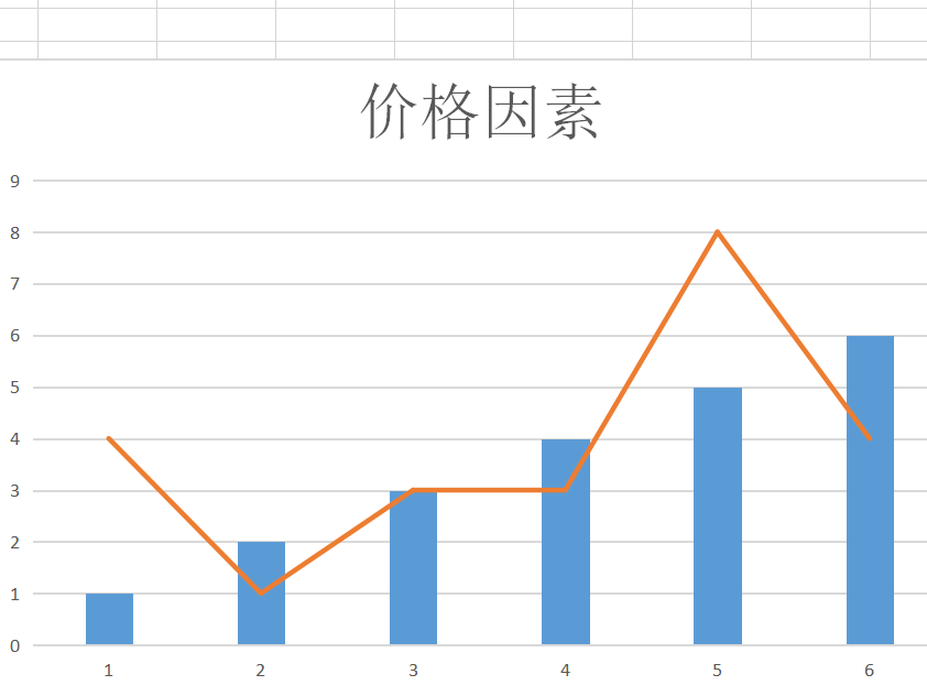 MVR蒸发器价格的相关因素