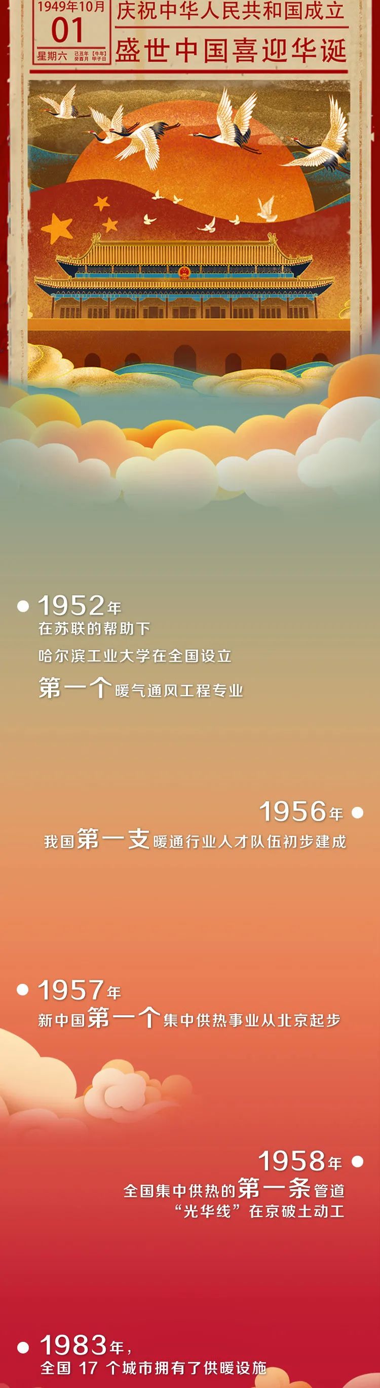 《人类抗寒简史》