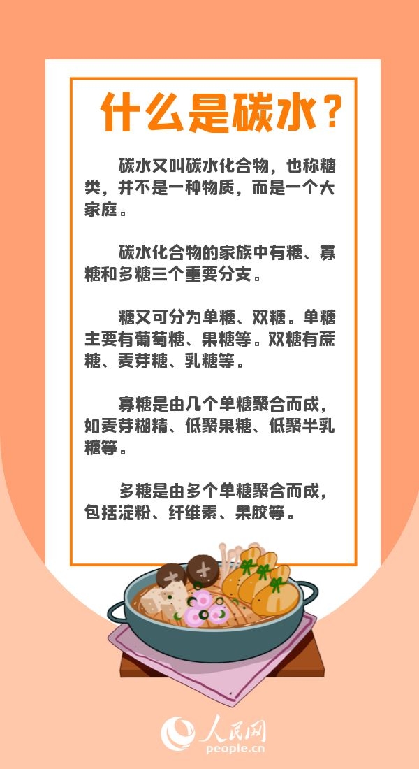 真的需要“0碳水”嗎?這樣科學(xué)“食碳”保持身體健康