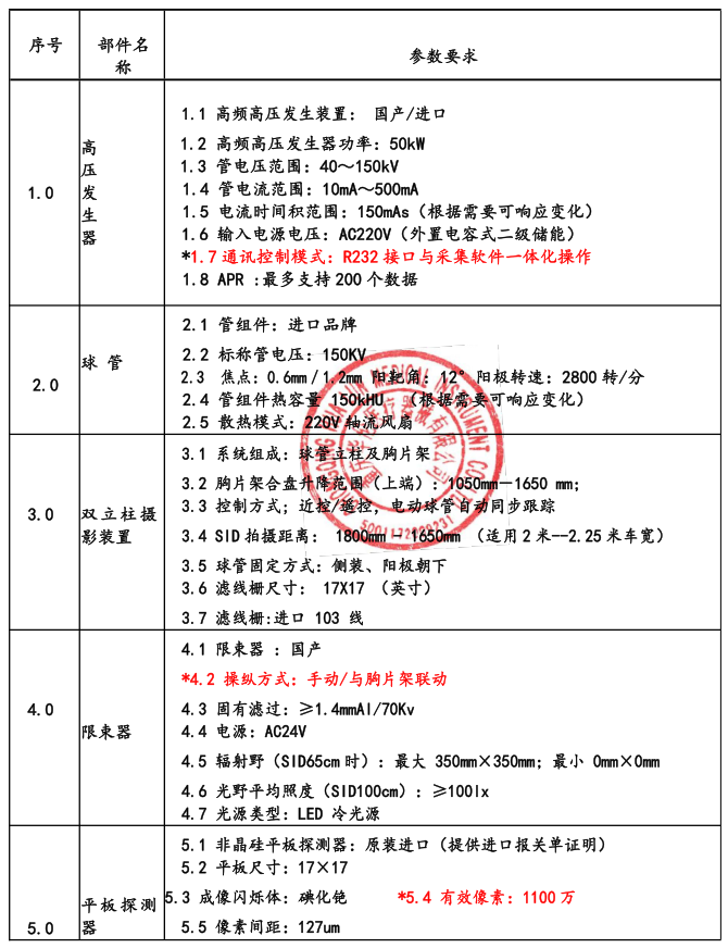 11米金龙体检车