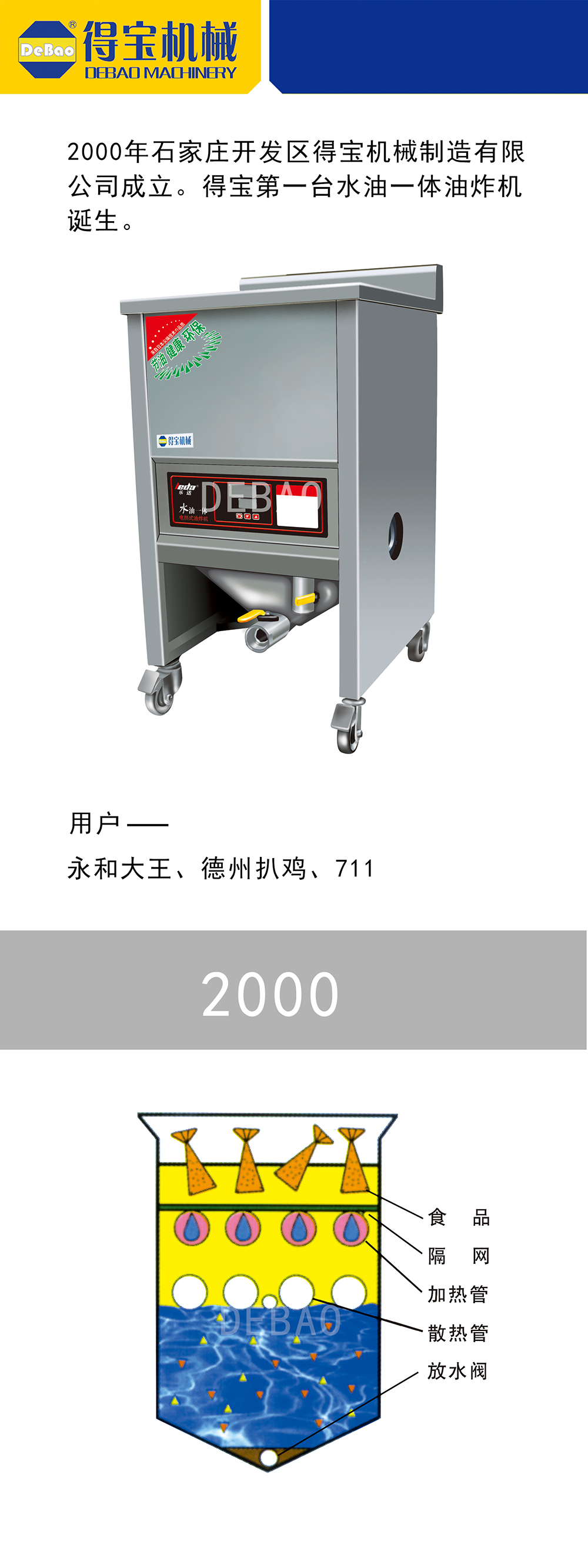 2000年得寶水油一體油炸機