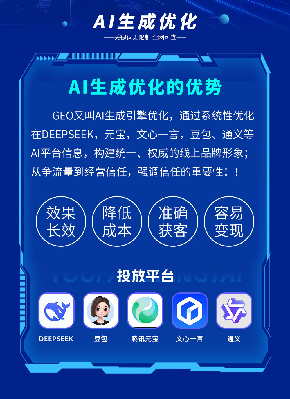 博望AI生成优化-GEO优化-AI搜索优化