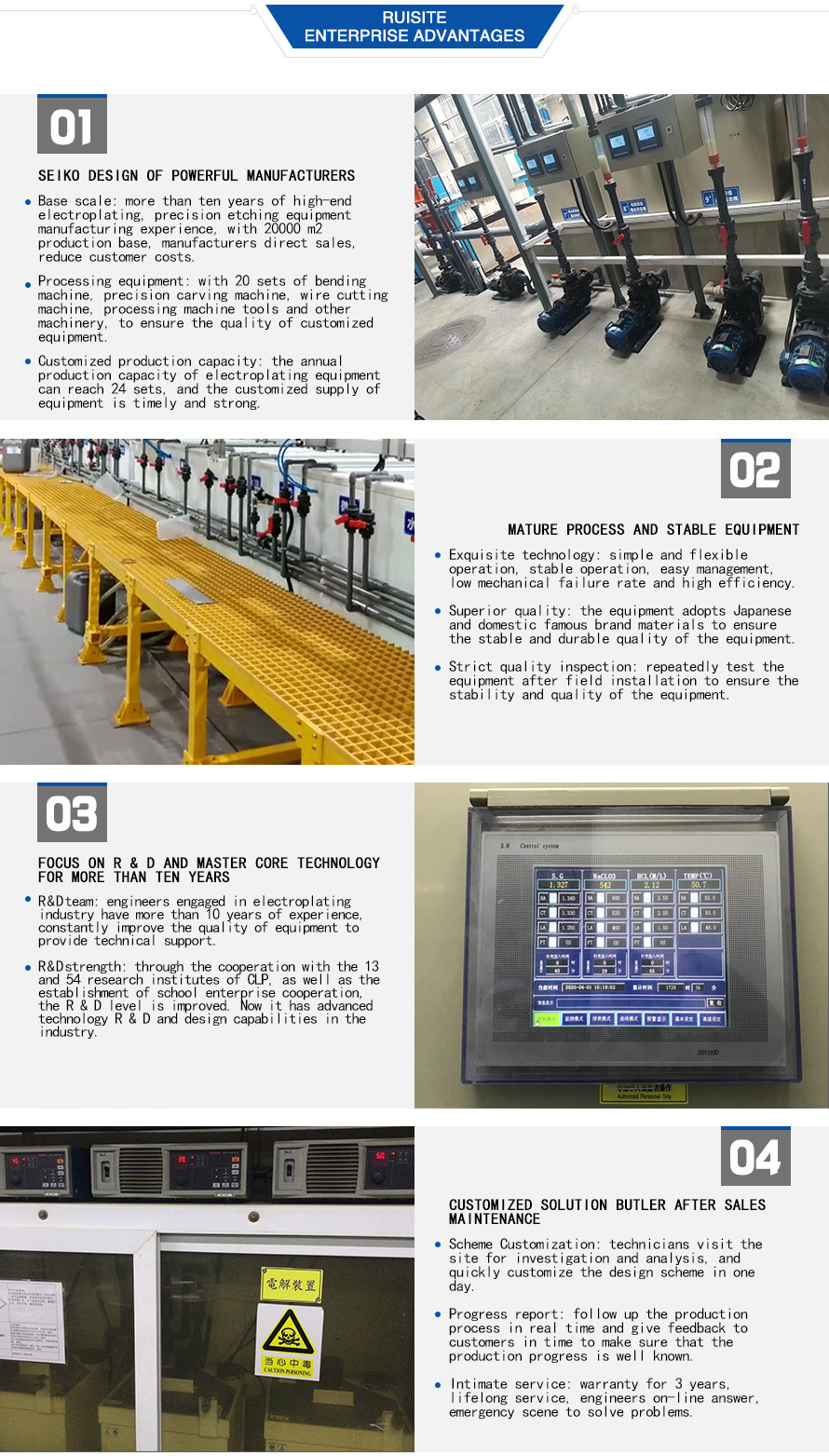 Silver plating production line