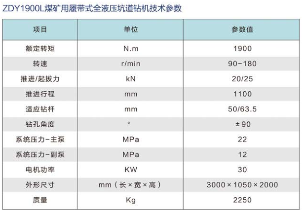 煤礦鉆機(jī)生產(chǎn)廠家 煤礦鉆機(jī)生產(chǎn)廠家