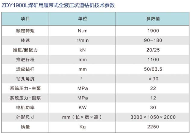 煤矿钻机价格