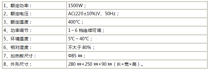 RK-508 石油產品灰分試驗器