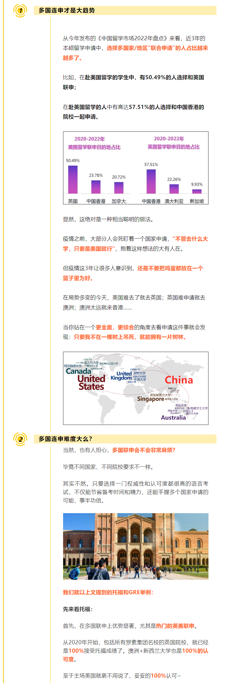 減負申請，開啟輕松留學之旅：2024年留學政策變化與申請優化（下）