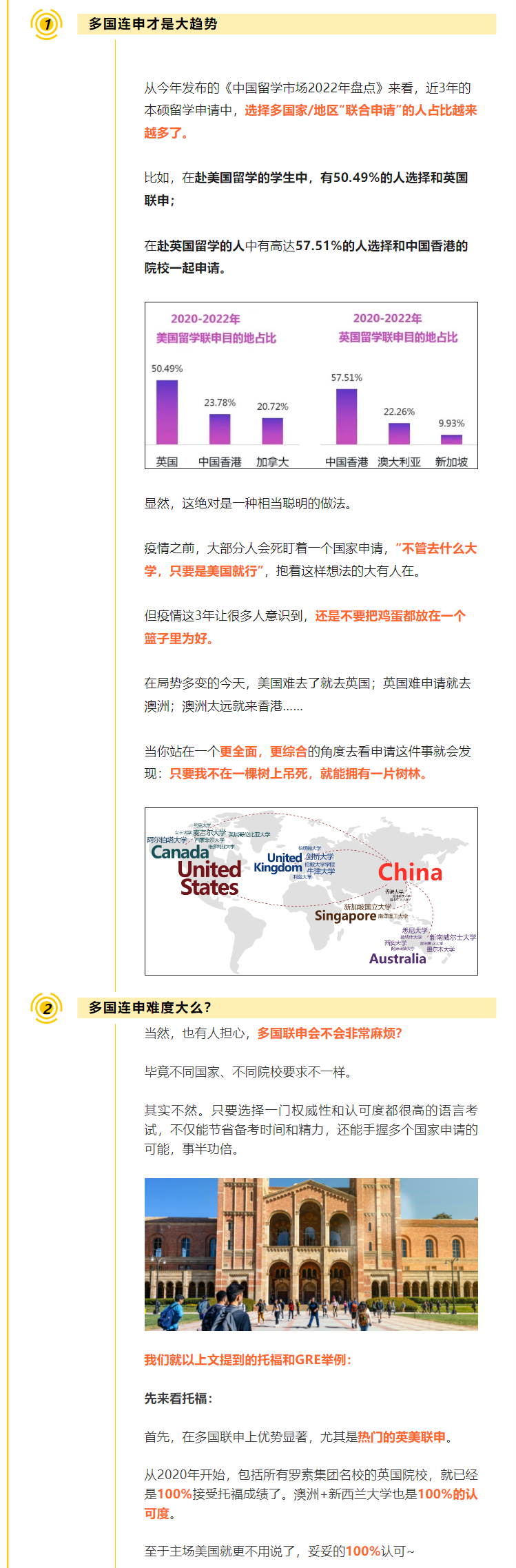 减负申请，开启轻松留学之旅：2024年留学政策变化与申请优化（下）