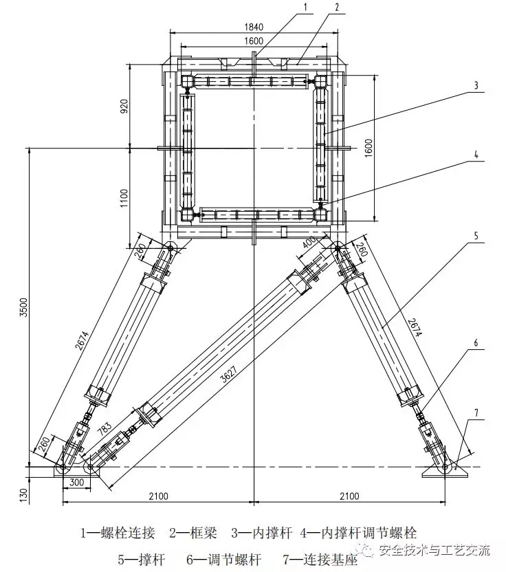 阜阳塔吊要倒塌，其实很难！但没人管理就容易