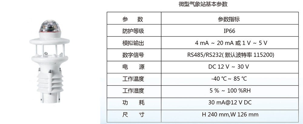 環境噪聲自動監測儀