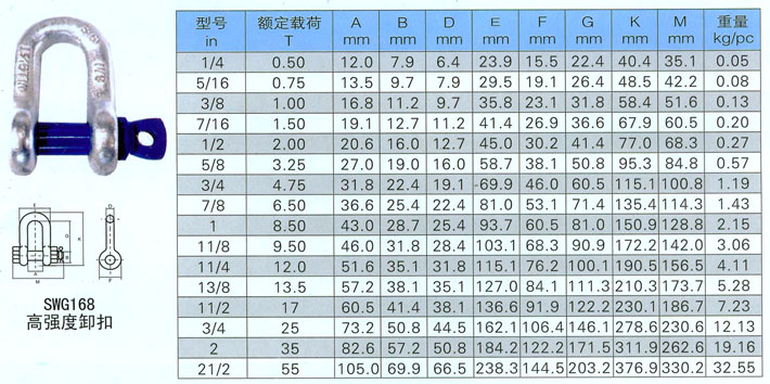 高强度卸扣