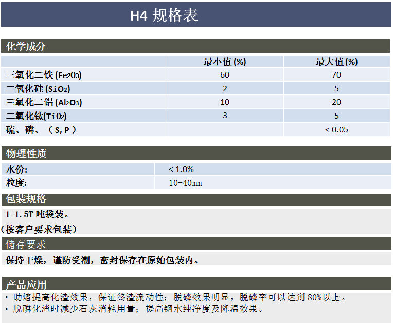 H4-脫磷化渣劑