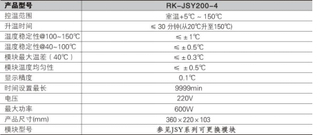 恒溫金屬浴 RK-JSY200-4