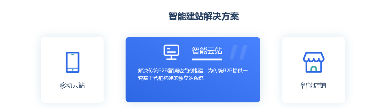 外貿(mào)獨(dú)立站