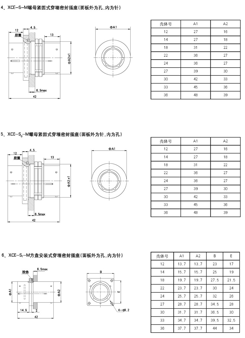 联海电连接器XCE33F55K1D1 XCE系列方盘插座