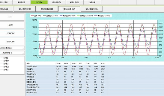 GH-UTM20多用途小型 UTM