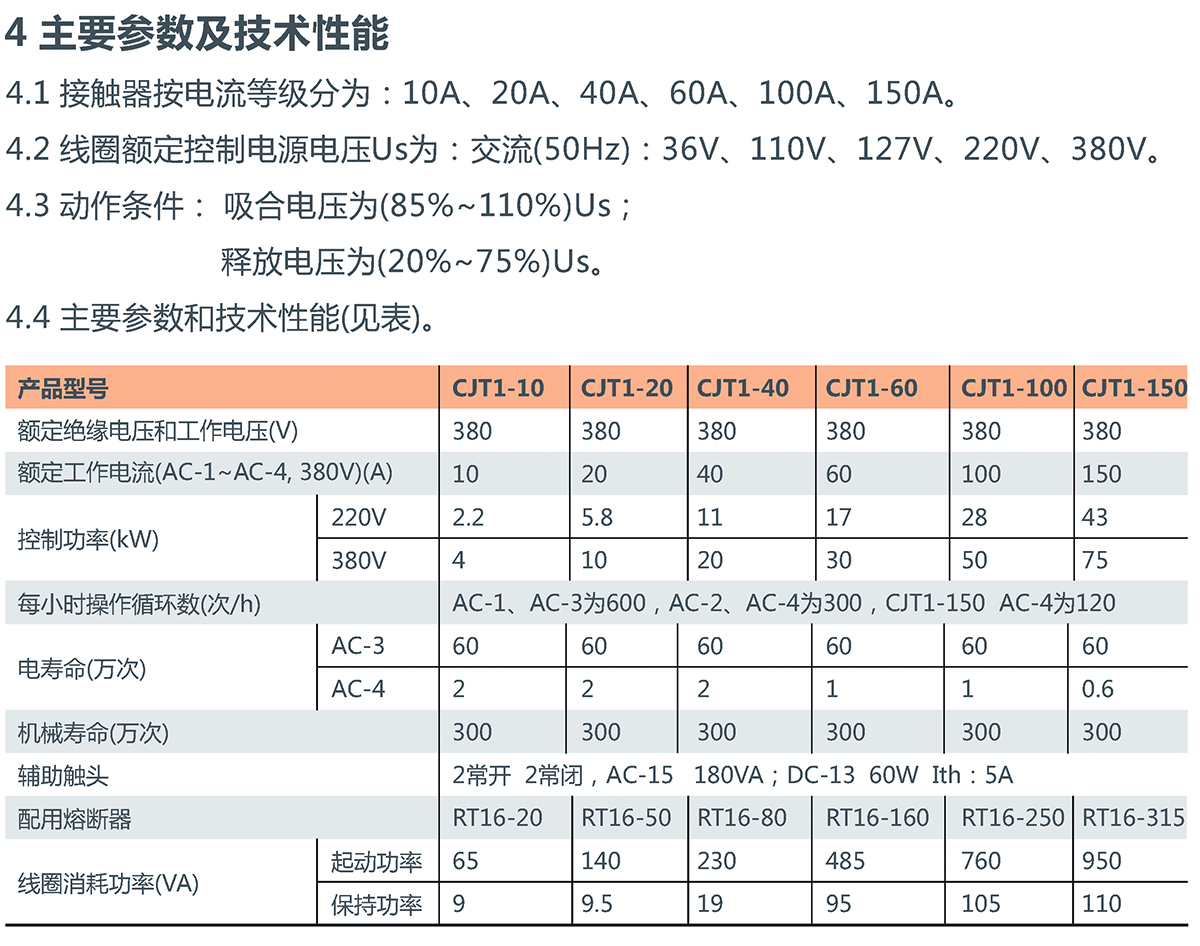 CJT1 系列交流接触器