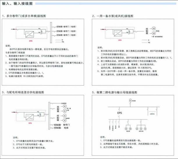 EPS应急电源生产厂家