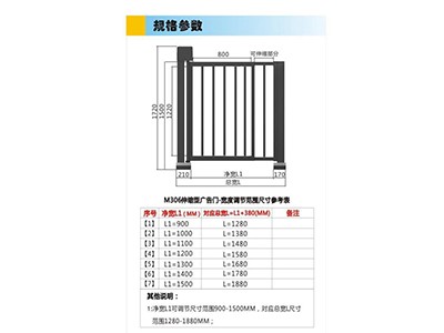 廣告平開小門