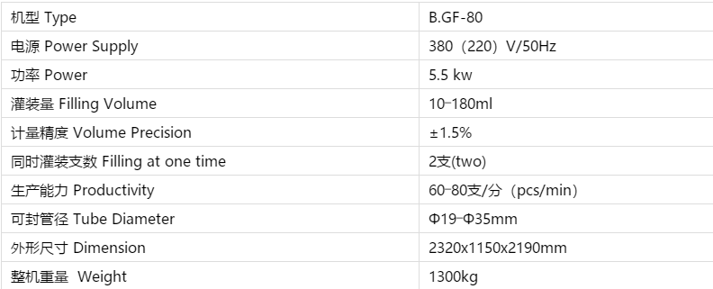 沈阳B.GF-80型灌装封尾机