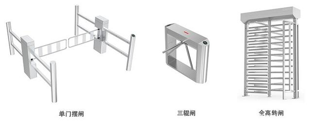防尾随&人车共用&无人值守……户外双门互锁摆闸统统满足你