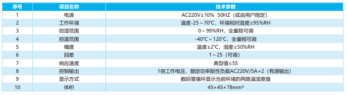 配电智能数显温湿度控制器