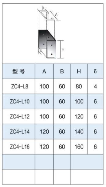 ZC4-L